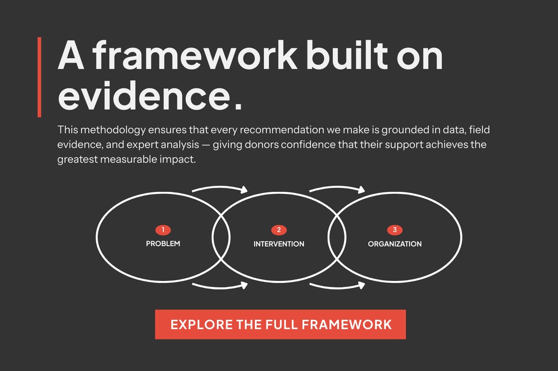 Our Evaluation framework
